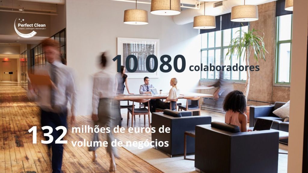 Dados financeiros